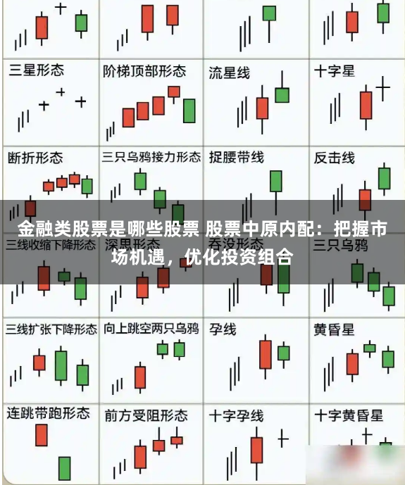 金融类股票是哪些股票 股票中原内配：把握市场机遇，优化投资组合