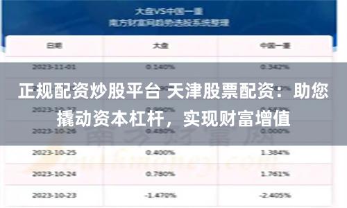 正规配资炒股平台 天津股票配资:助您撬动资本杠杆,实现财富增值