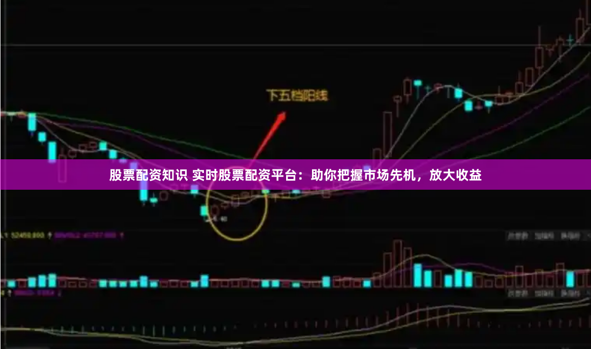 股票配资知识 实时股票配资平台:助你把握市场先机,放大收益